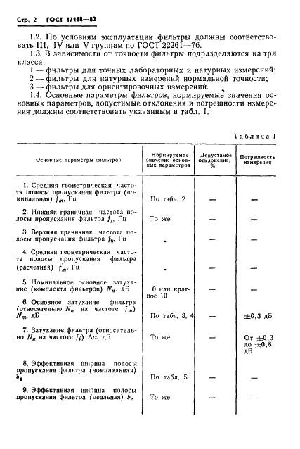  17168-82