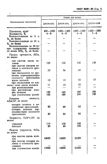  9629-81