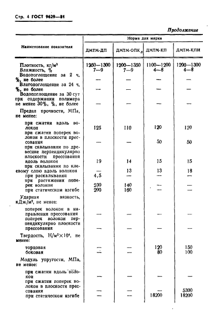  9629-81