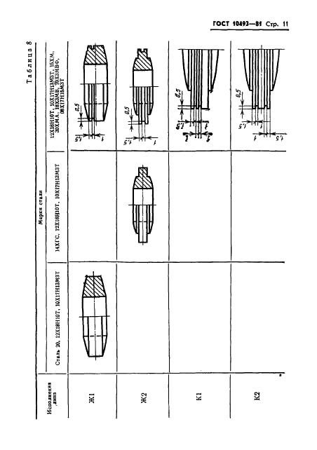  10493-81