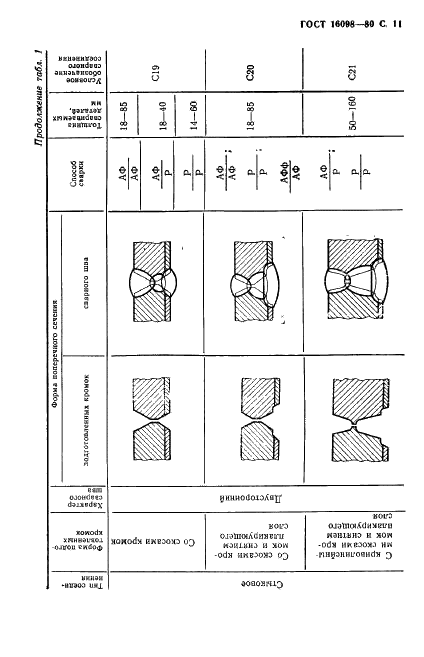  16098-80