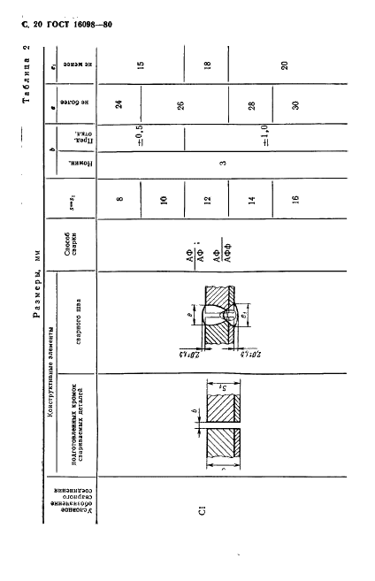  16098-80