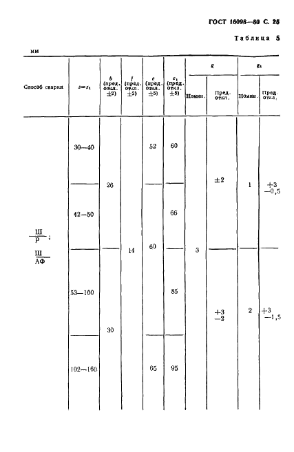  16098-80