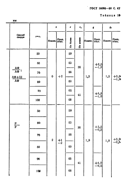  16098-80