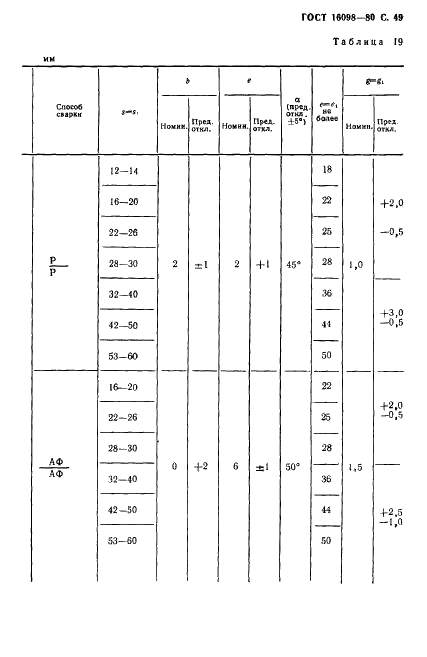  16098-80