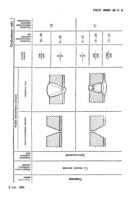  16098-80