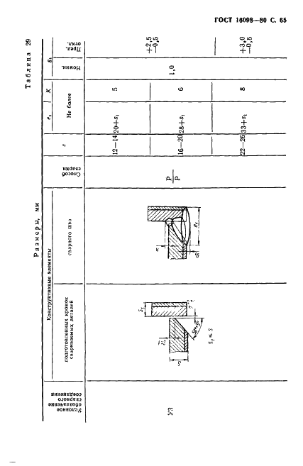  16098-80