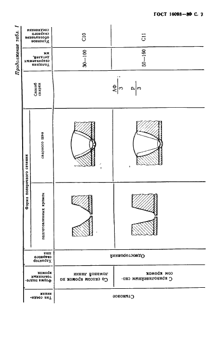  16098-80