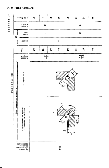  16098-80