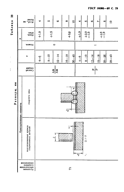  16098-80