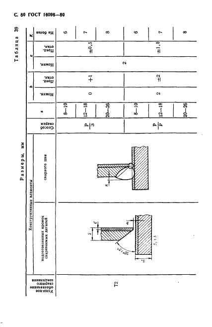  16098-80