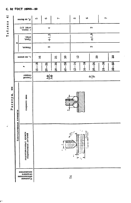  16098-80