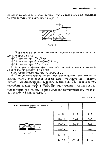  16098-80