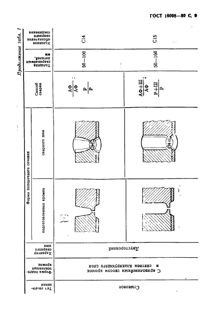  16098-80