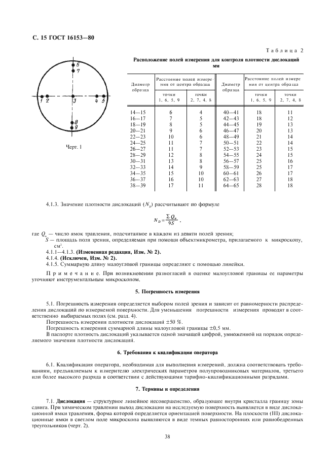  16153-80