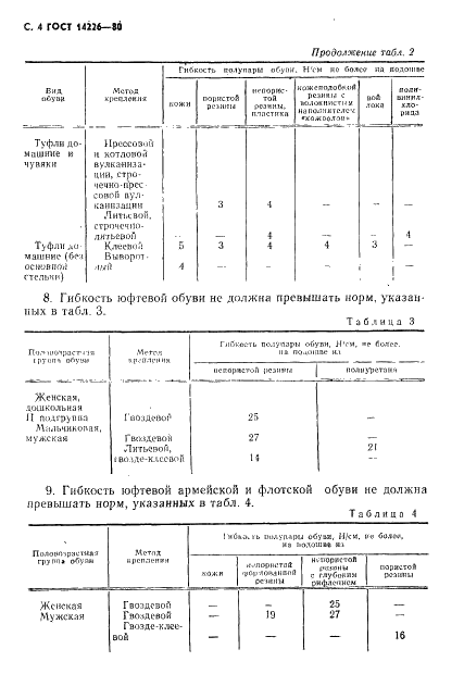  14226-80