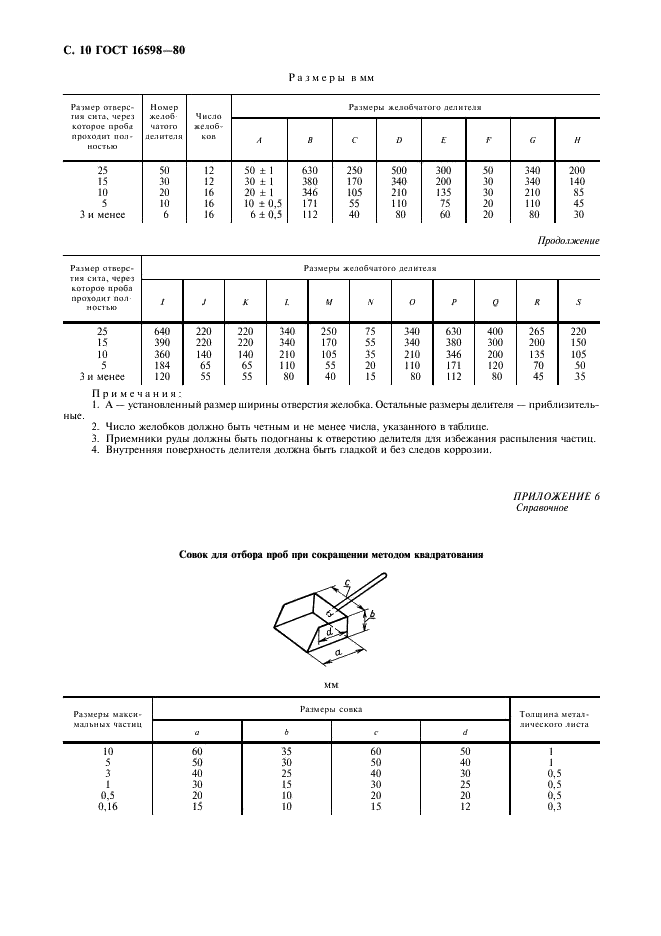  16598-80