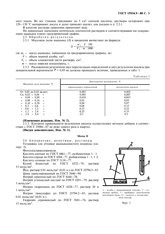  15934.9-80