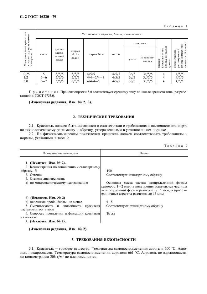  16220-79