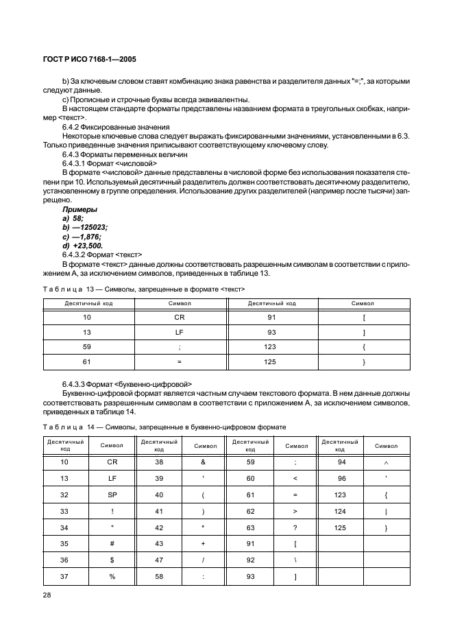    7168-1-2005