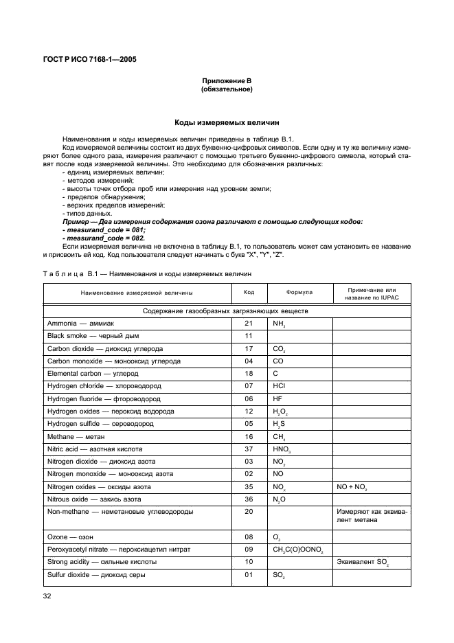    7168-1-2005