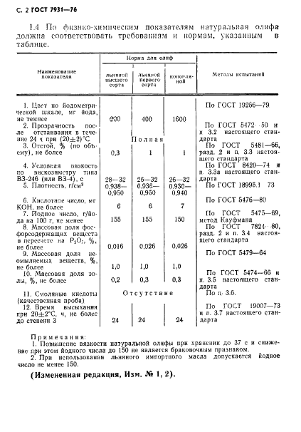  7931-76