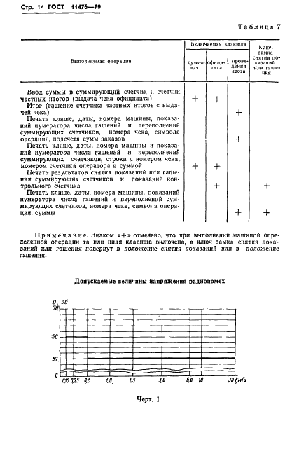  11476-79