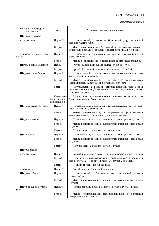  10325-79