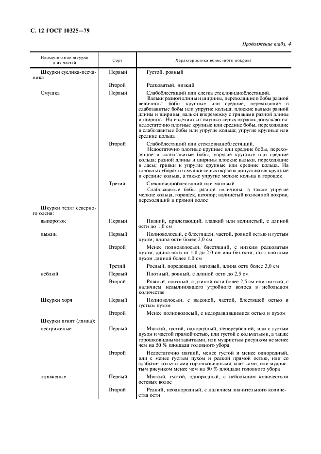  10325-79