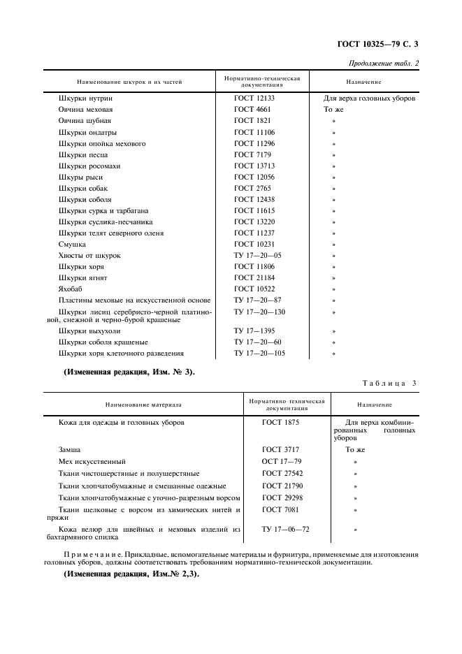  10325-79