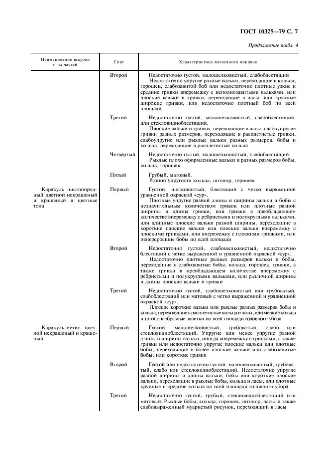  10325-79