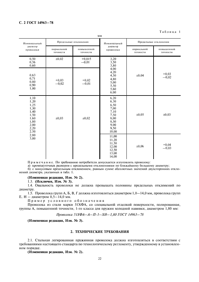  14963-78