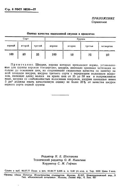  10231-77