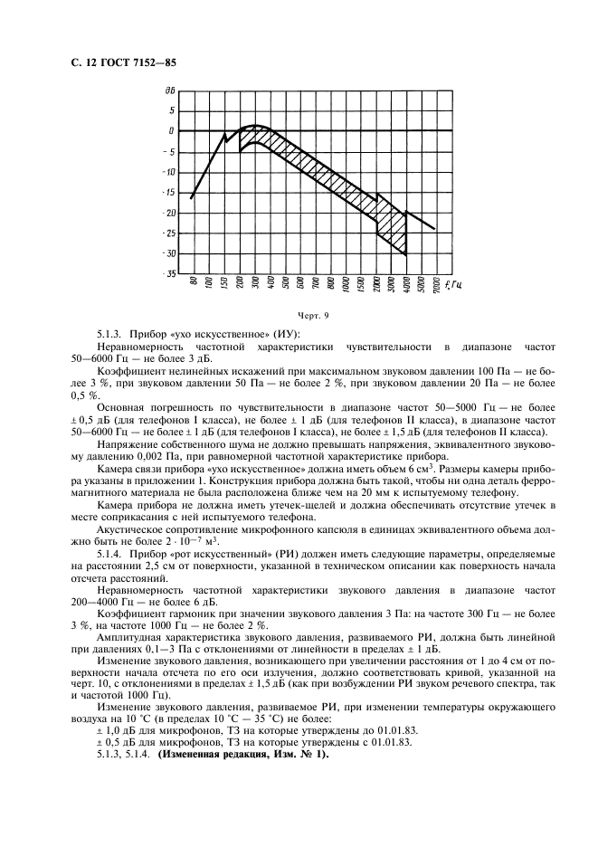  7152-85