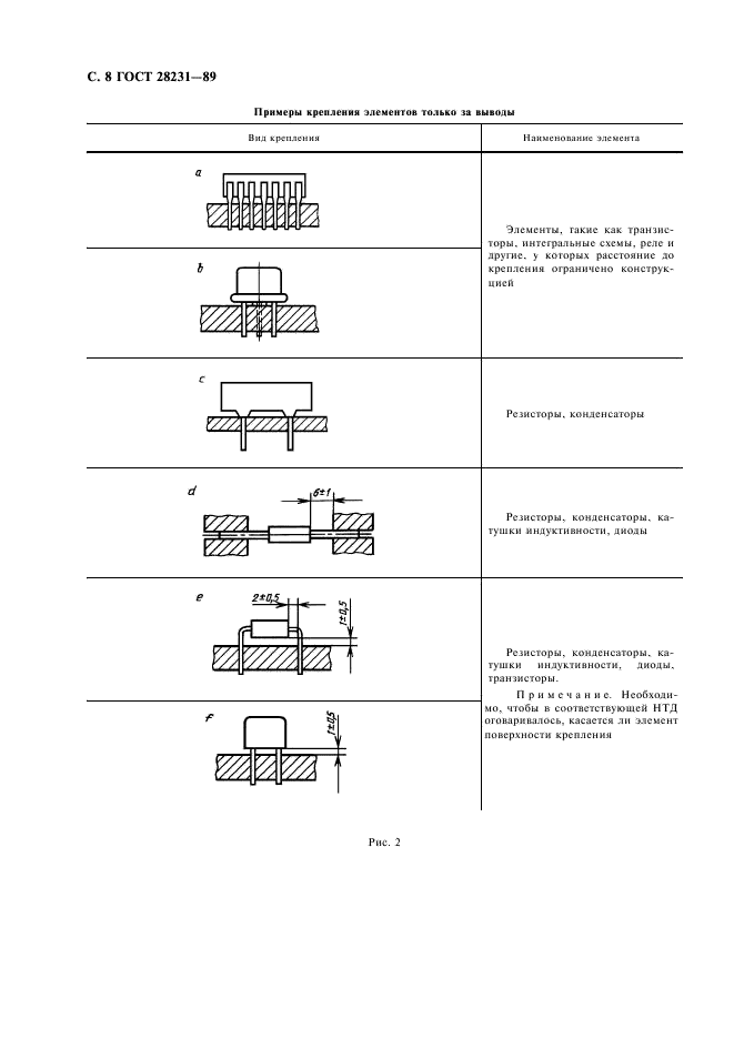  28231-89