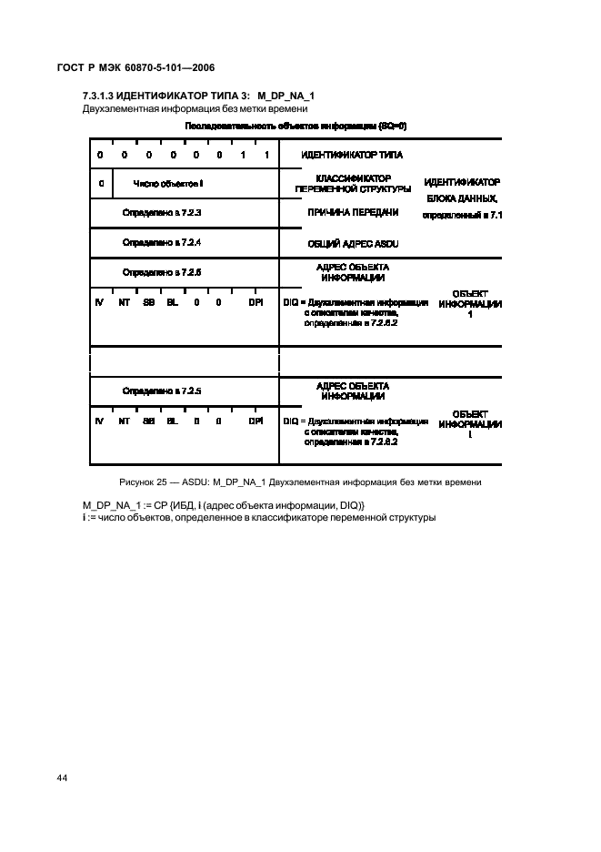    60870-5-101-2006