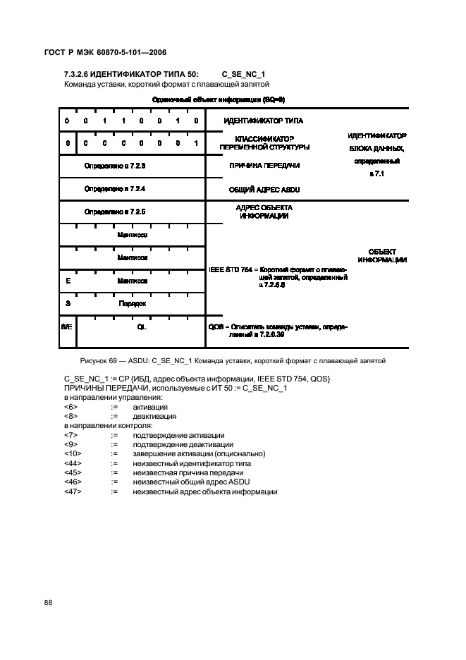    60870-5-101-2006