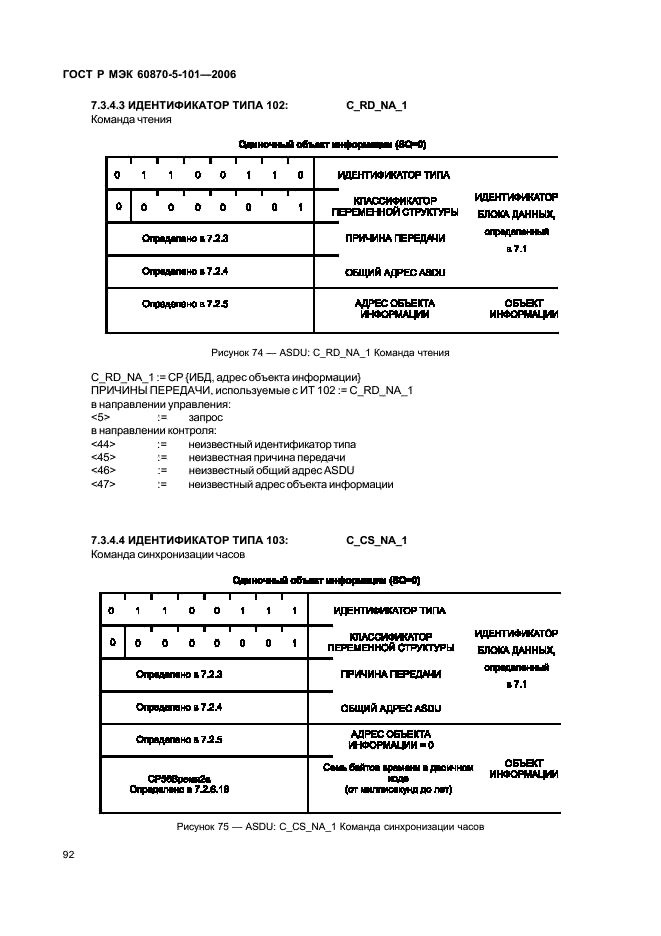    60870-5-101-2006