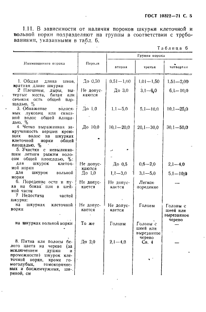  10322-71