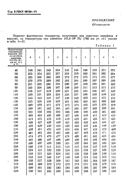  10120-71