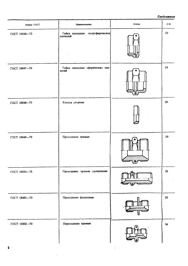  16039-70