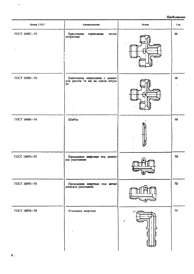  16039-70