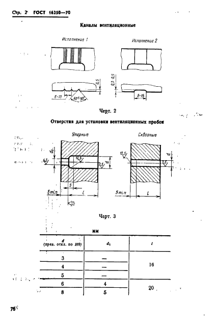  16250-70