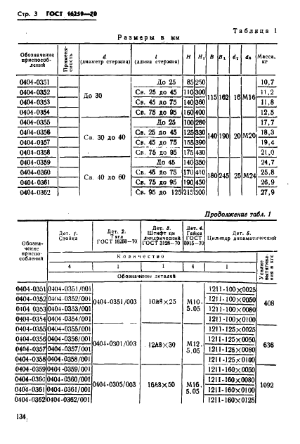  16259-70