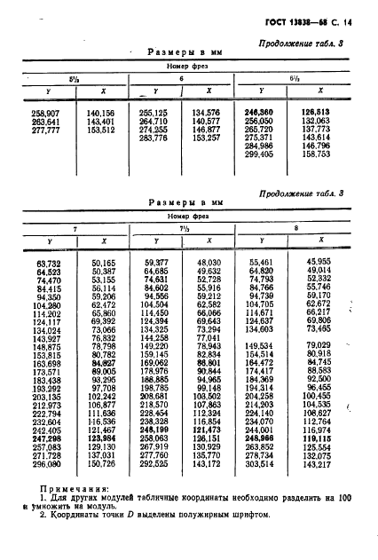  13838-68