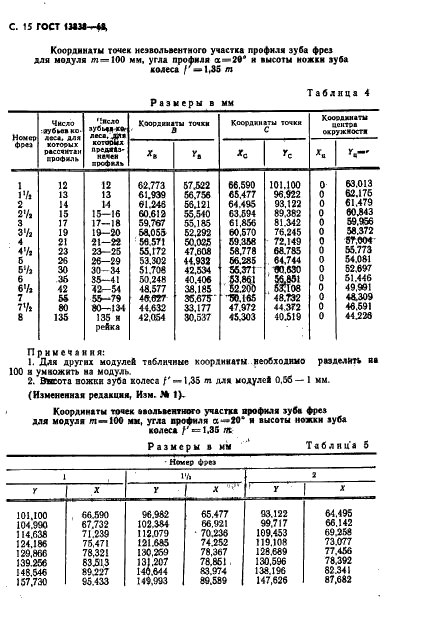  13838-68