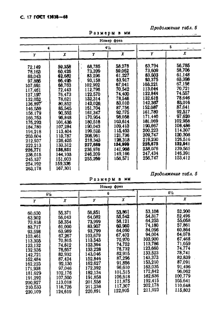  13838-68