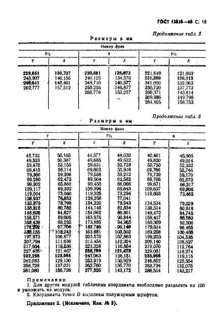  13838-68