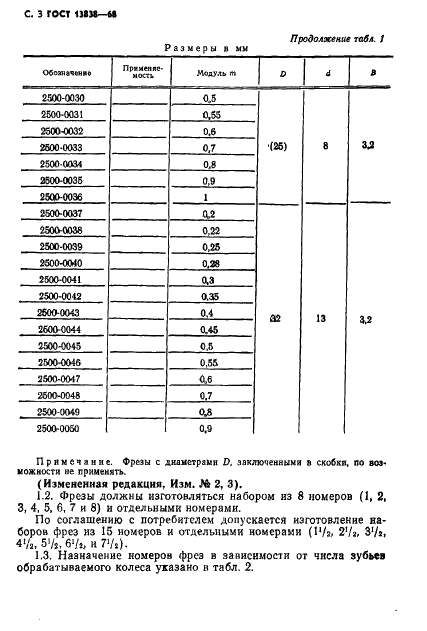  13838-68