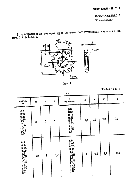  13838-68